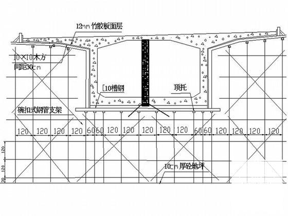 公路工程监理工程师 - 1