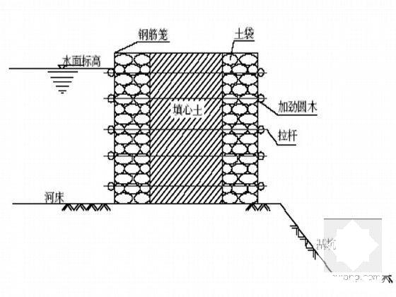 道路施工组织设计 - 5