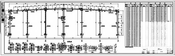 钢结构生产厂房设计 - 4