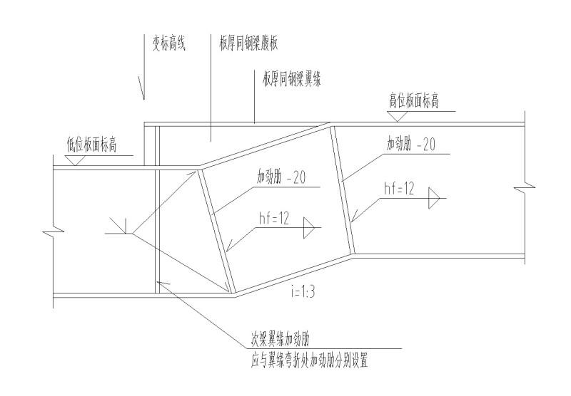 变标高钢梁 节点构造详图