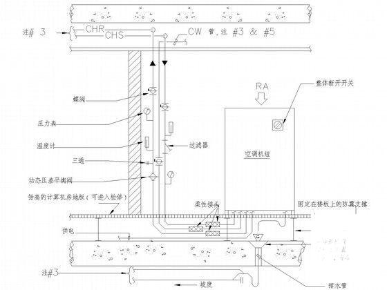 第 4 张图