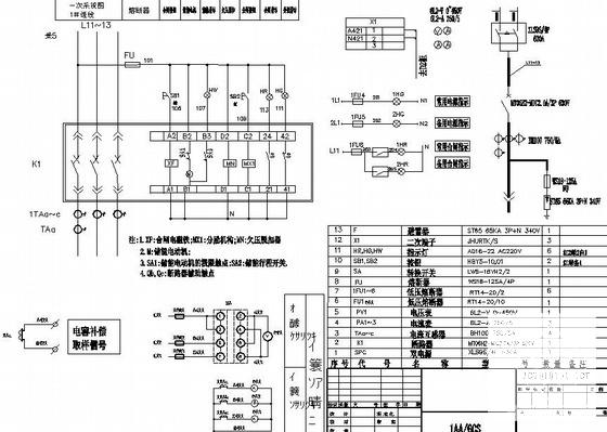 GCS开关柜 - 1