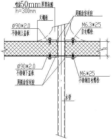 管道、吊杆穿越天棚板连接大样节点构造详图纸cad - 2