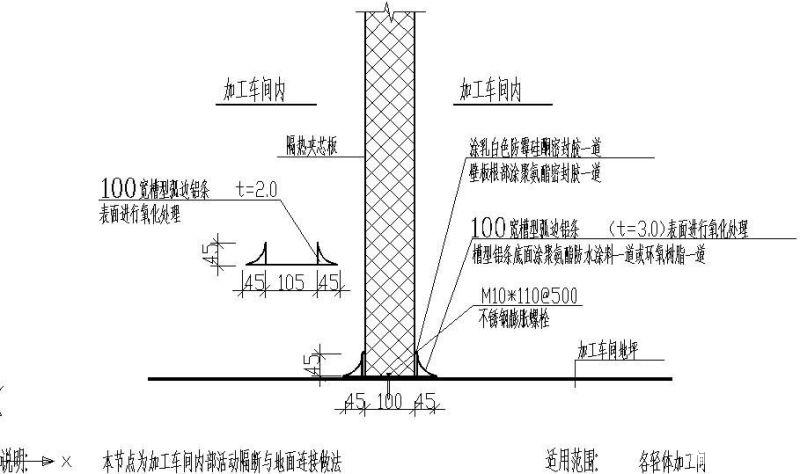 加工车间内部壁板及隔板踢脚作法节点构造详图纸cad - 1