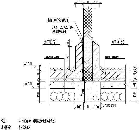 加工间间隔板与地面连接做法节点构造详图纸cad - 1