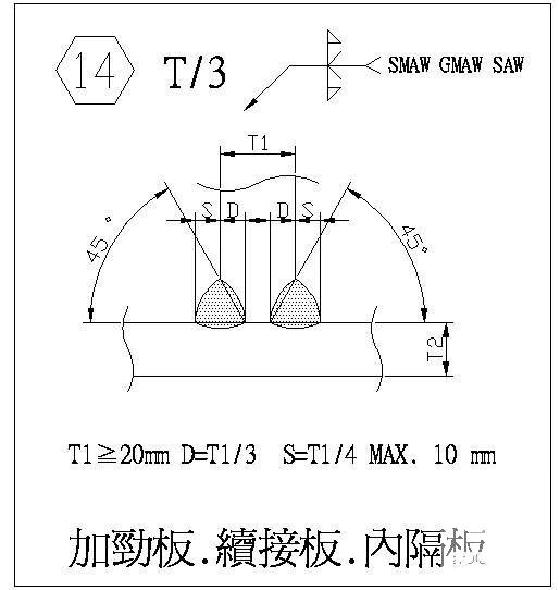 T3加劲板构造图 - 1