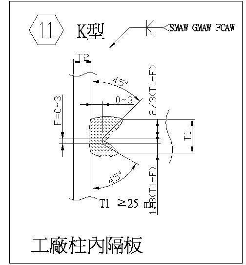 工厂柱内隔板节点构造设计详图纸cad - 1