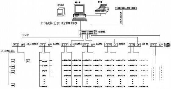 第 4 张图