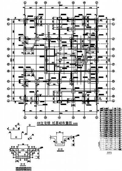 第 2 张图