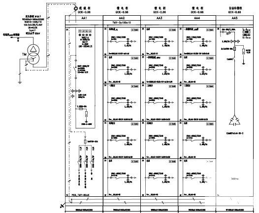 变电站电气二次设计 - 1