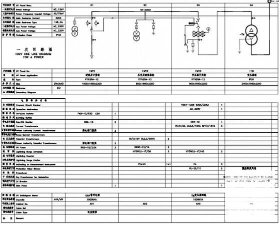 变电站电气二次设计 - 4