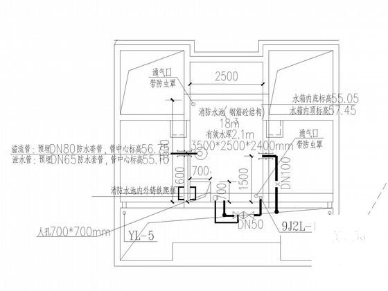 第 2 张图