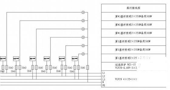 产业园电气 - 1