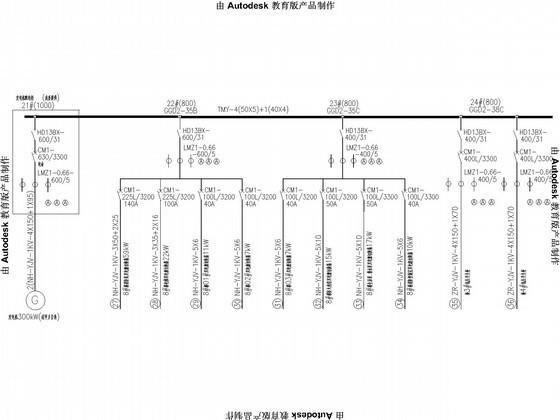 第 3 张图