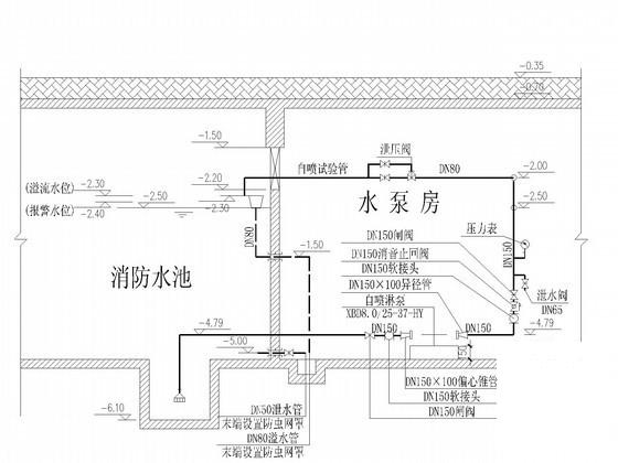 第 3 张图