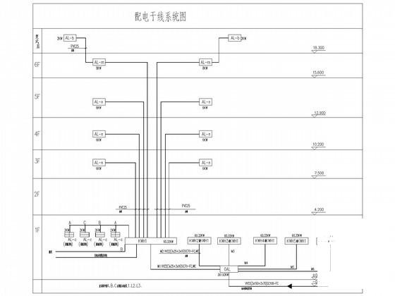 第 4 张图