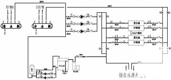 水源热泵工程 - 3