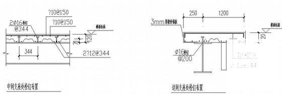 商业平面布置图 - 4