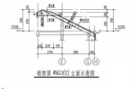 第 4 张图