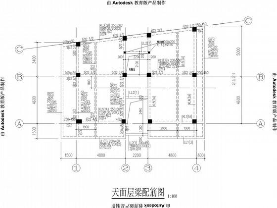 第 3 张图