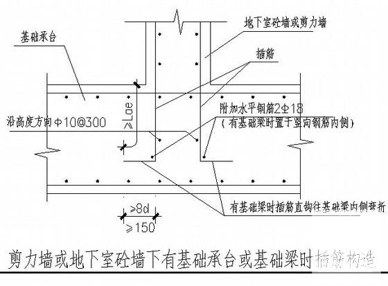 筏板平面配筋图 - 3