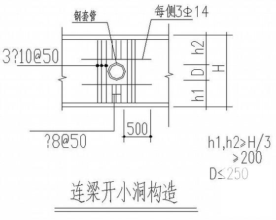 筏板平面配筋图 - 4