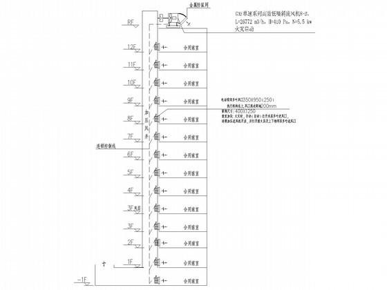 第 2 张图