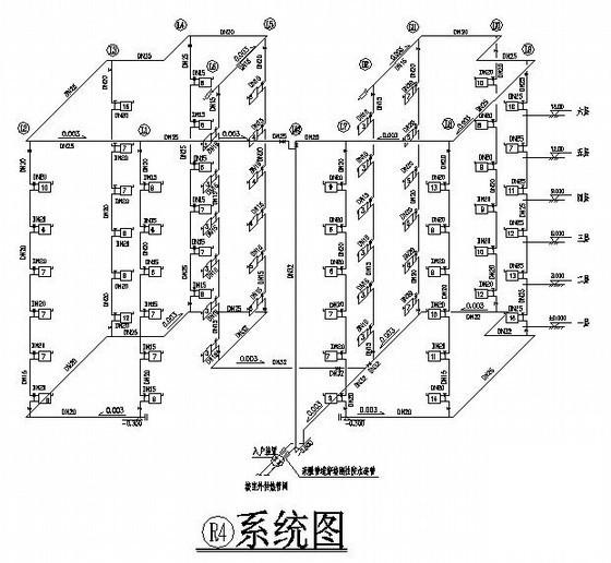 第 3 张图