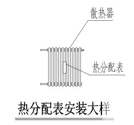 第 4 张图