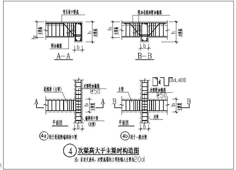 次梁高大于主梁时大样节点构造详图纸cad - 1