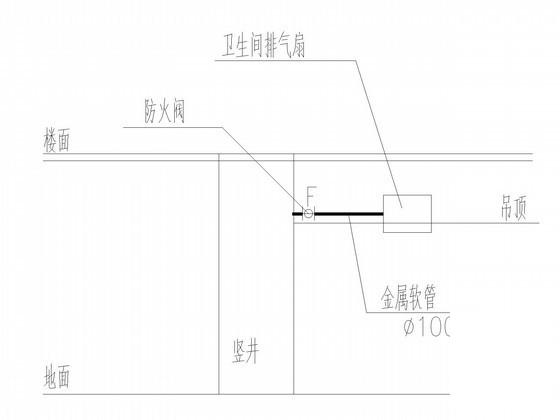 公寓楼机械通风 - 3