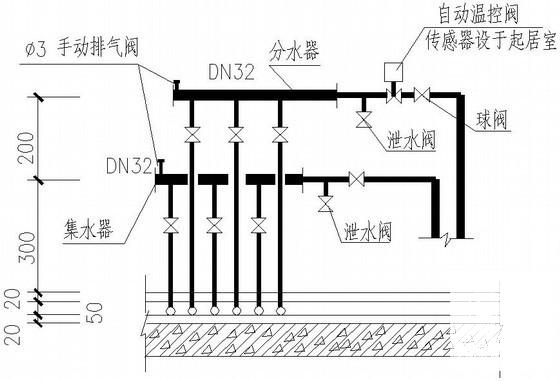 第 3 张图