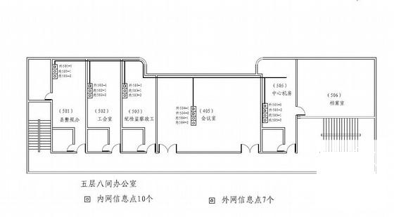 第 2 张图