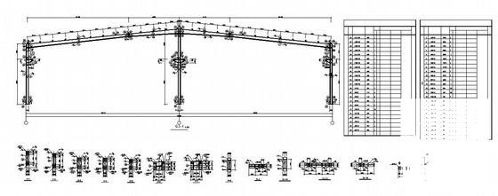 钢结构厂房平面图 - 4
