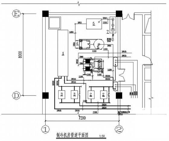 高层建筑空调设计 - 4