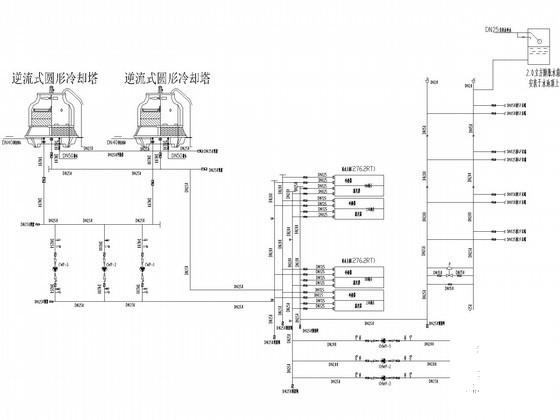 第 2 张图