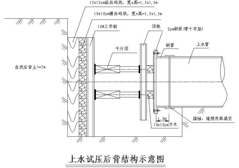 水试压后背结构节点构造详图纸cad - 1