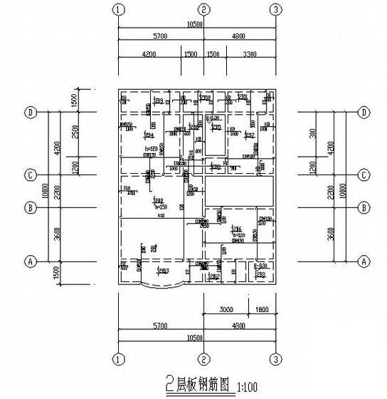 第 1 张图