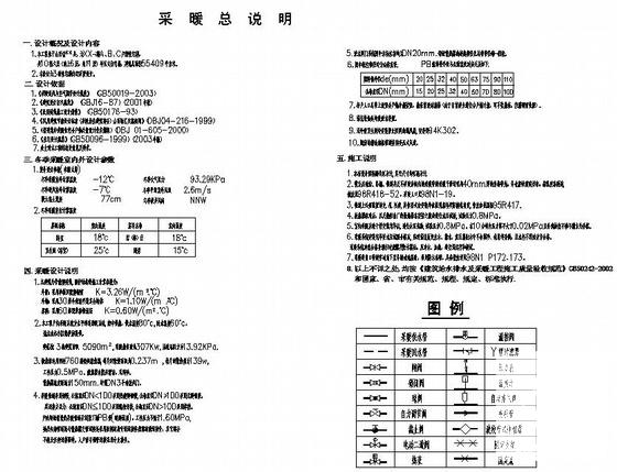 第 3 张图