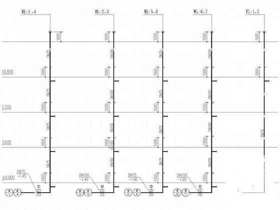 第 3 张图