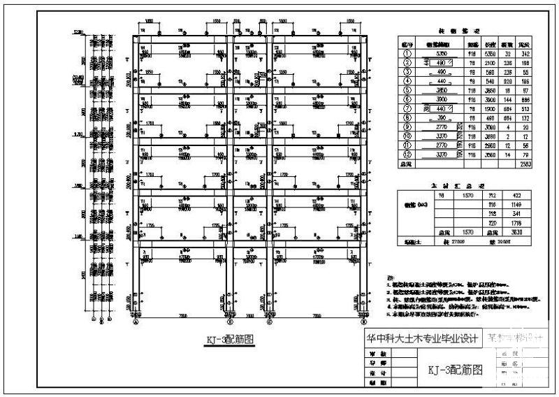 第 2 张图