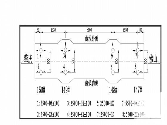 第 4 张图