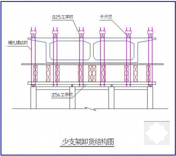 第 5 张图