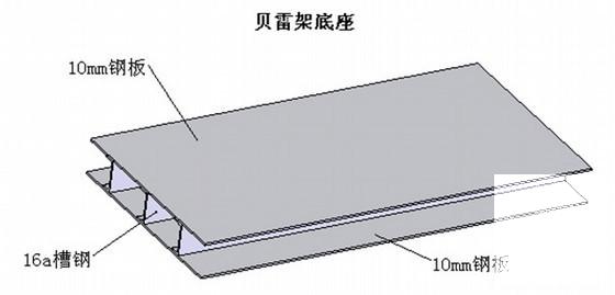 第 2 张图