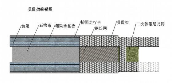 第 3 张图