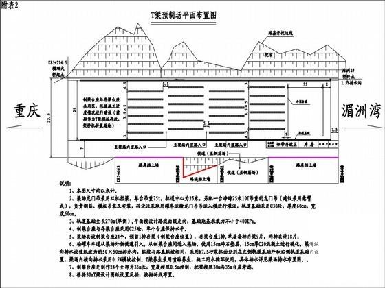 第 1 张图