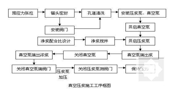 第 5 张图