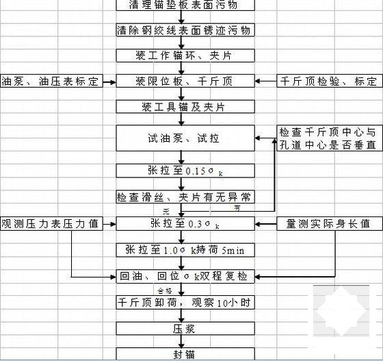 第 6 张图