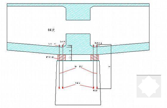 沥青路面施工方案 - 5