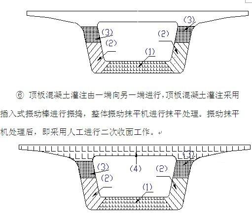 空心板预制施工方案 - 2